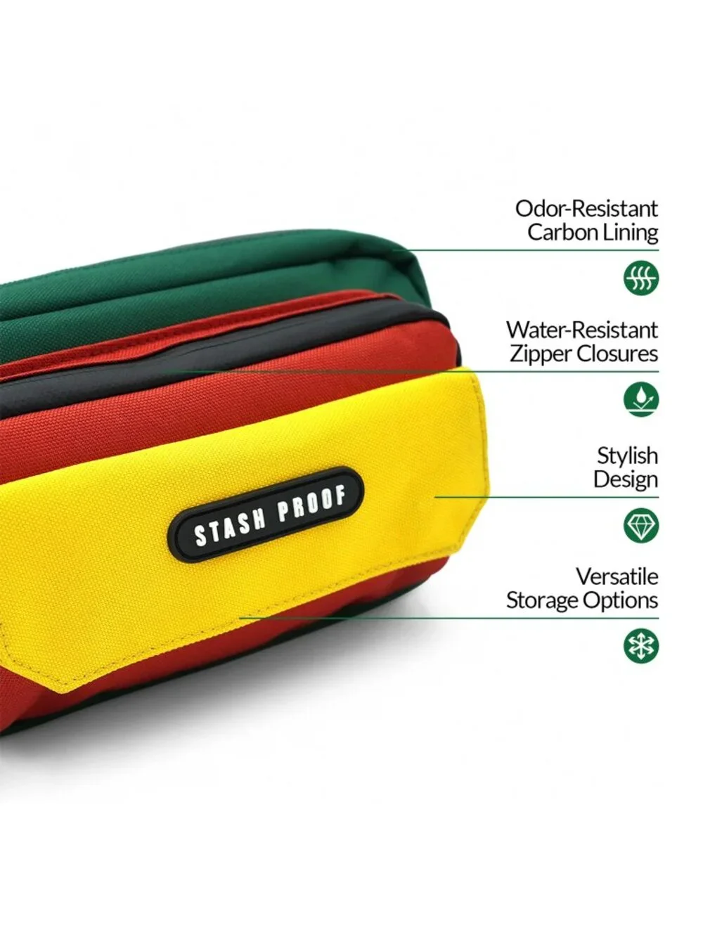 Stash Proof Odor Resistant Flip Crossbody Bag (Multicolor) Sling Bag, Day Pack
